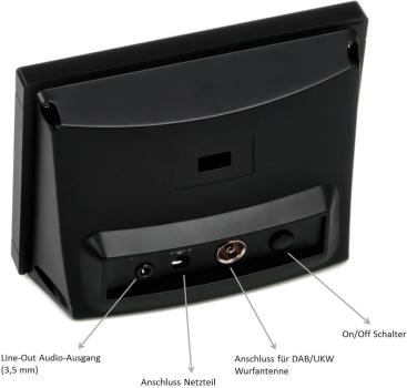 Dual DAB 2A Digitalradioadapter mit DAB(+)/UKW Tuner - Occasion