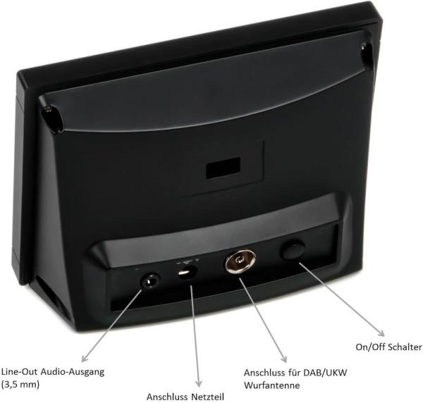 Dual DAB 2A Digitalradioadapter mit DAB(+)/UKW Tuner - Occasion